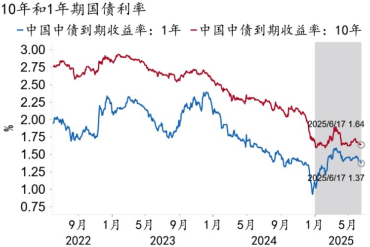 自己有技术炒股能赚钱吗（炒股经验）