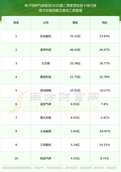 股股市600641（首创股份千股千评）