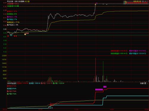 开股票咨询公司的条件（股票咨询公司成立条件