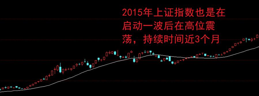 短线炒股技巧短线高手（股票操作技巧）