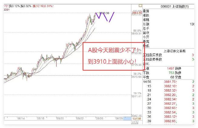 美股跌了a股也会跟着感觉走跌吗（半导体板块为