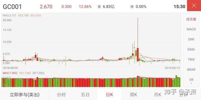 无锡华泰证券解放西路电话（华泰证券无锡营业