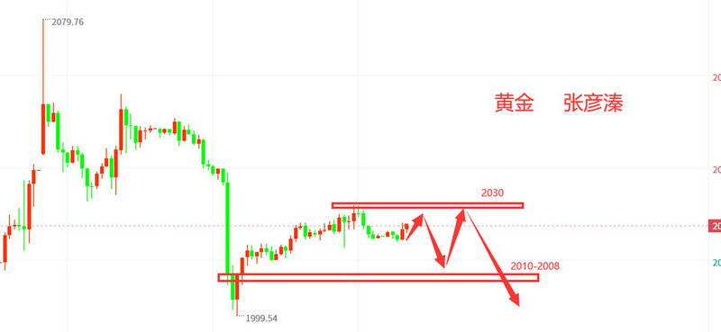 美孚大股东是谁（京东控股大股东是谁）