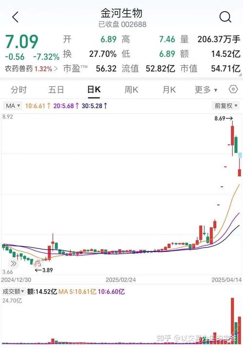 A股再现实控人操纵市场案 年内至少已发生5起类似案件