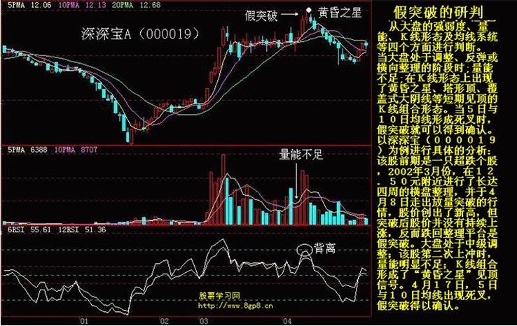603516千股千评（603516）
