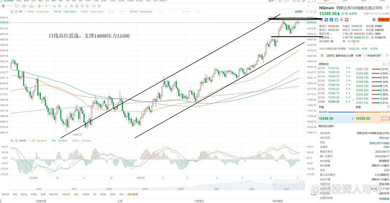 是指如果期权立即被执行（期权被行权）