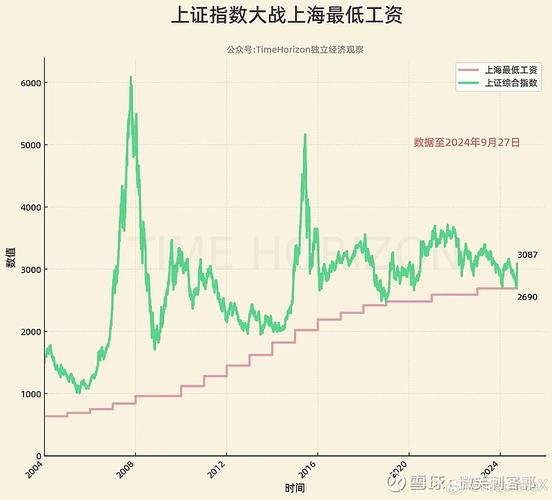 定增基金排名（基金交易类型强增）