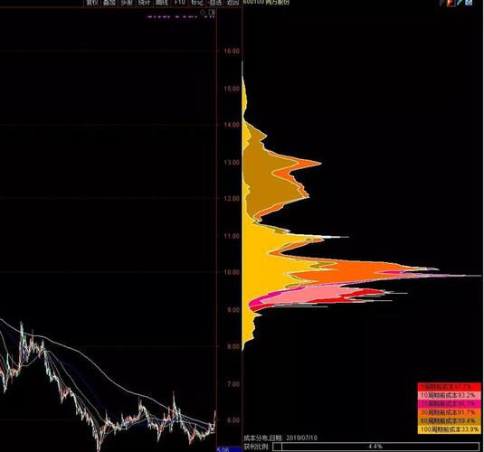 融通100今天估值（融通基金哪只收益好）