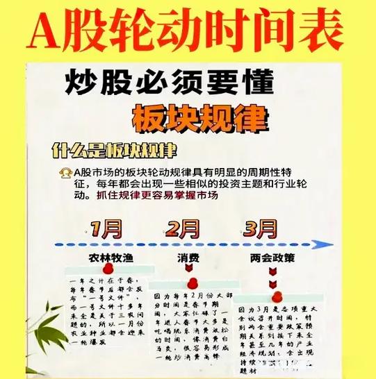 光大证券融资融券交易规则（融资融券平仓规则