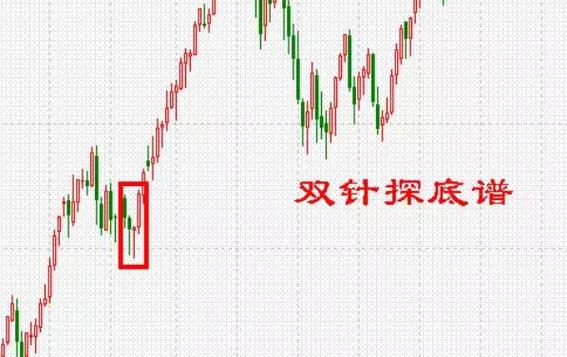 参股芯片的上市公司（中国cpu龙头上市公司）