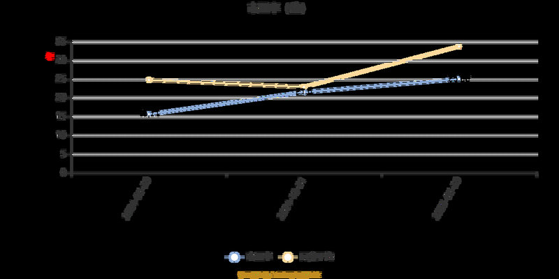 怎么开投资咨询公司（南宁中多投资是真的吗）
