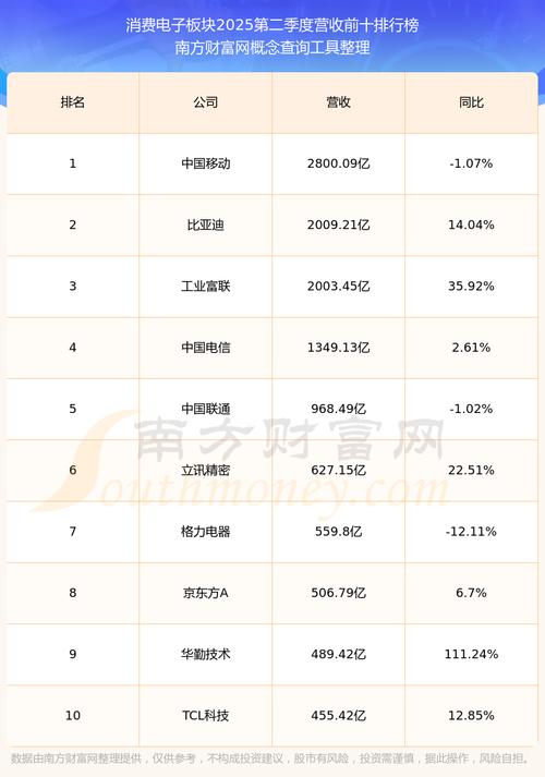 银行系公募基金有哪些（工银瑞信基金是公募基