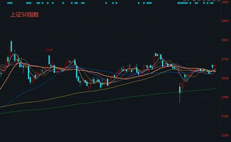 高毅晓峰2号致信基金持仓（高毅晓峰私募怎么样