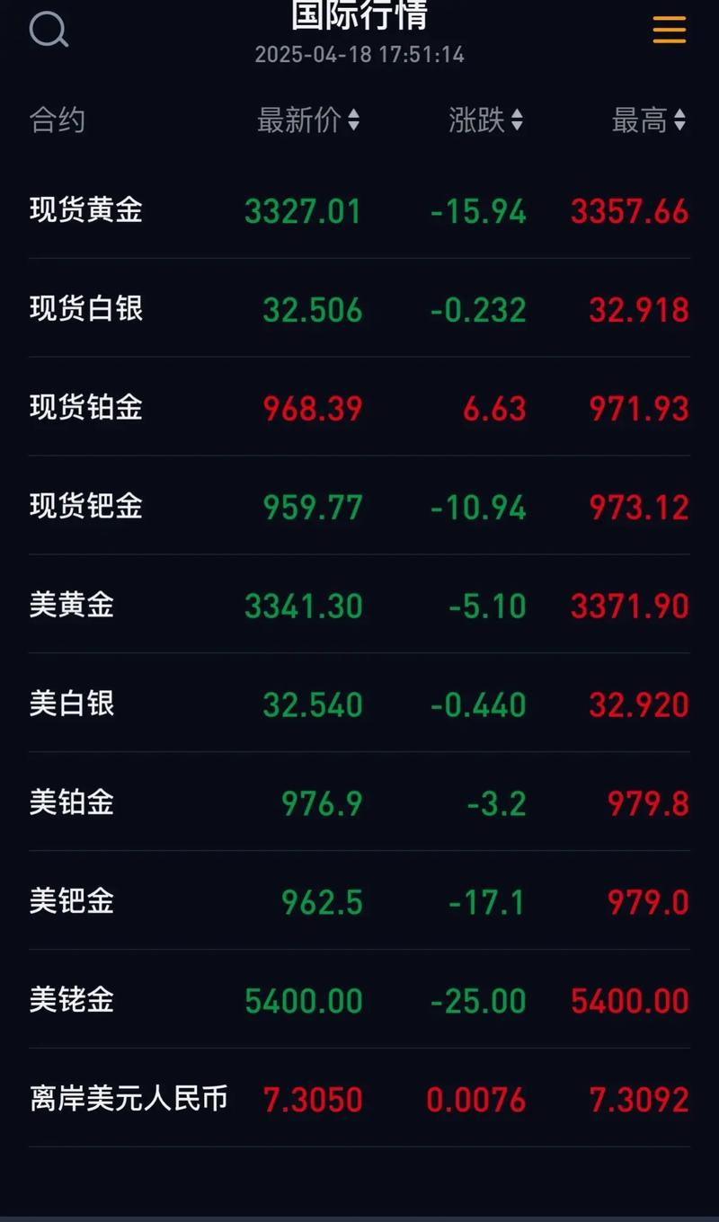 为什么不提博晖创新商誉高（博晖创新最新消息