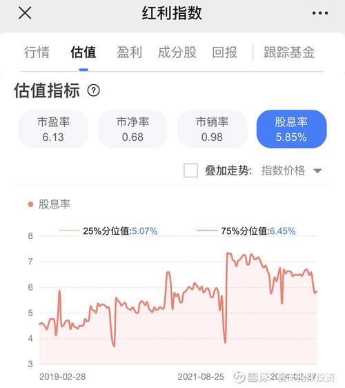 五万怎么理财收益高用着又方便（民生汇添利理