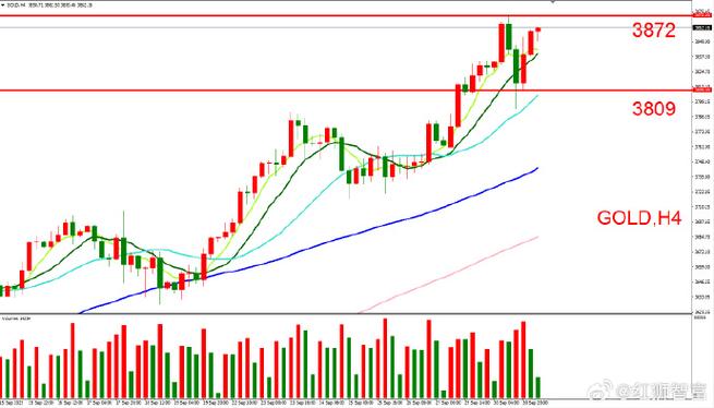 原油价格布伦特（布伦特原油价格多少钱一桶）