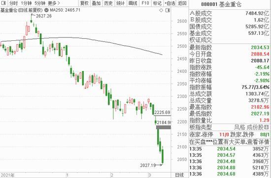 牙科股票有哪些龙头股（口腔医疗概念股）