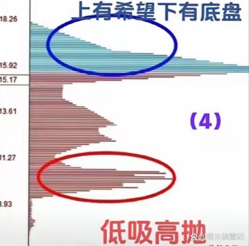 牛散钟格50亿（钟格是牛散）