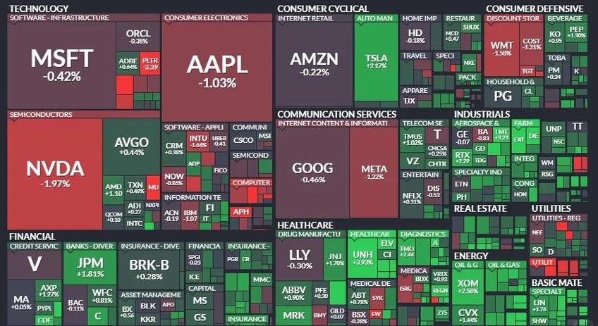 有配号后几天能查到中签（新股配号数量与什么