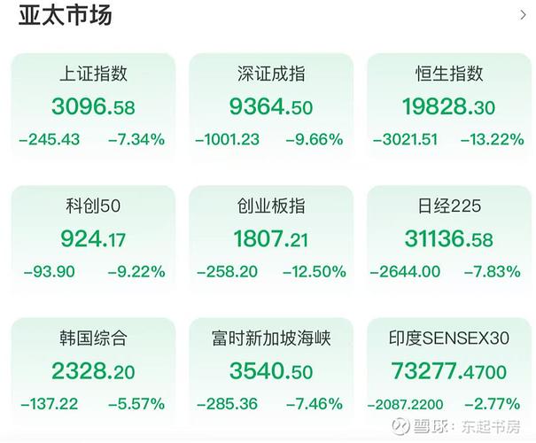 113612永冠转债价值分析，永冠发债上市时间，7
