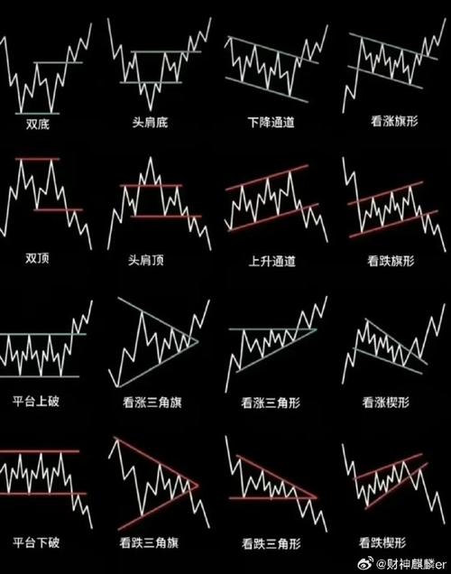 油价今晚要降了 油价今晚要降了吗