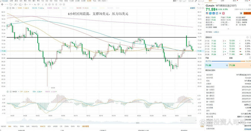 中国五年期国债收益率查询（长期国债收益率）
