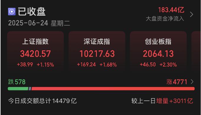 富安娜家纺官网（富安娜和罗莱哪个好）