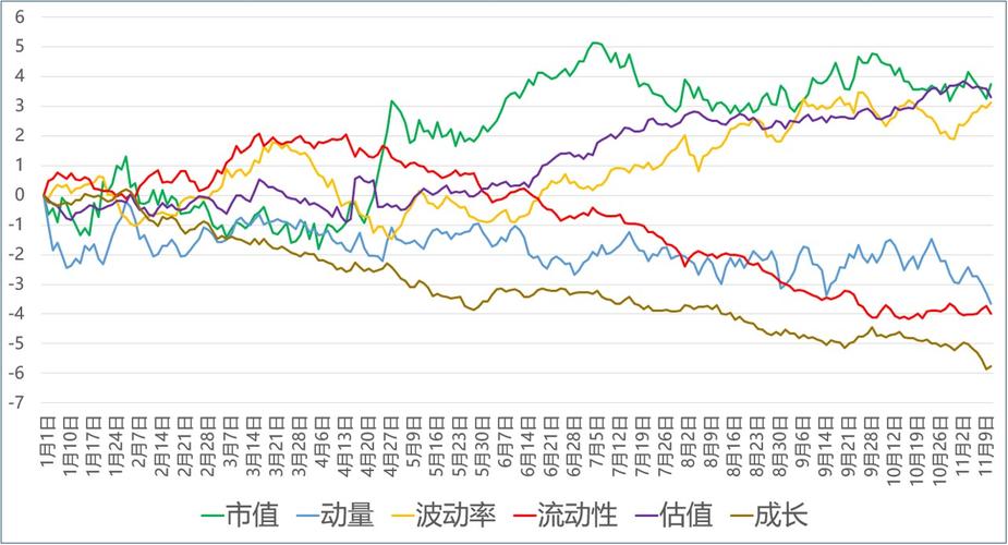 基金多久算长期持有（基金中长期投资是多久）