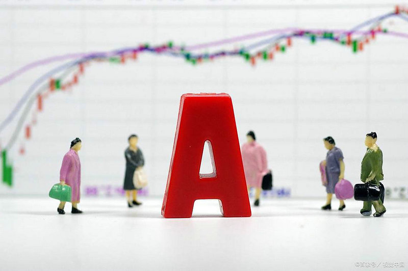 波段之星金叉选股（通达信macd金叉指标选股公式