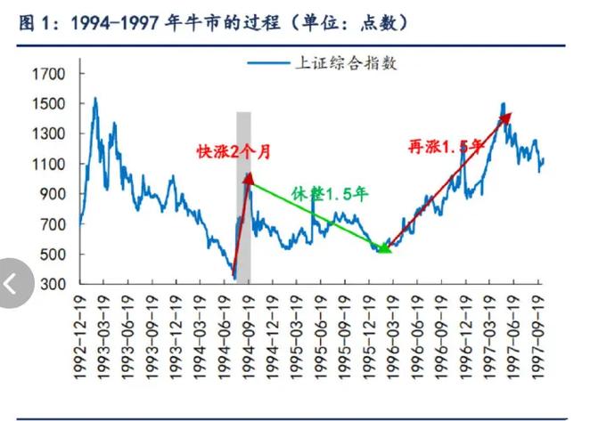 领峰官网（领峰平台如何）