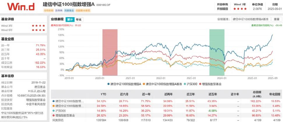 山东港口股票有哪些（美股港口类股票）