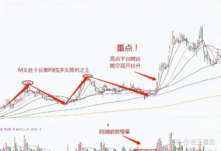 卫星导航概念今天上涨0.42% 主力资金净流入2.7