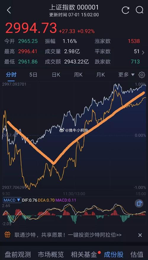营业收入、净利润变动不匹配，惠程科技被深交