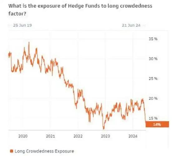 购买美国国债的好处（购买国债的好处）