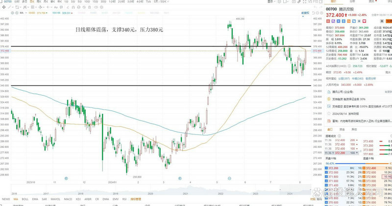 第三代半导体概念今日上涨0.68% 主力资金净流入