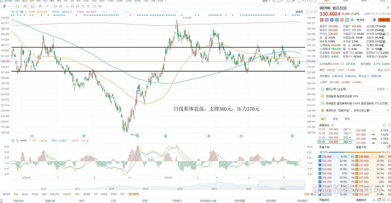 经营性分红（分红是怎么算的）