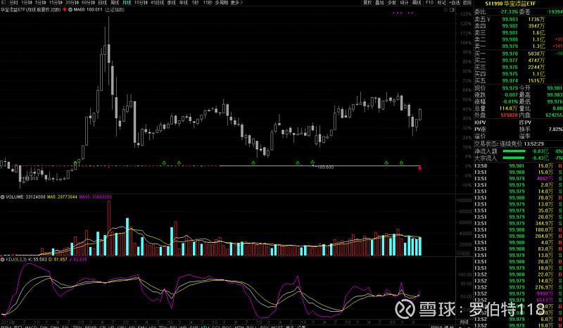国营企业购买私募基金（国企参与私募股权投资