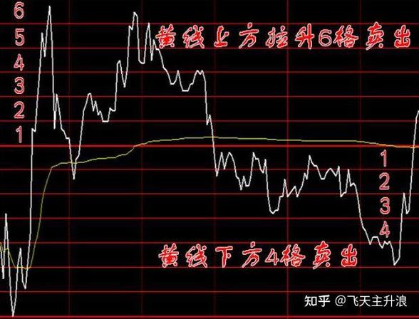 解禁股上市是什么意思（股票解禁当天大涨）