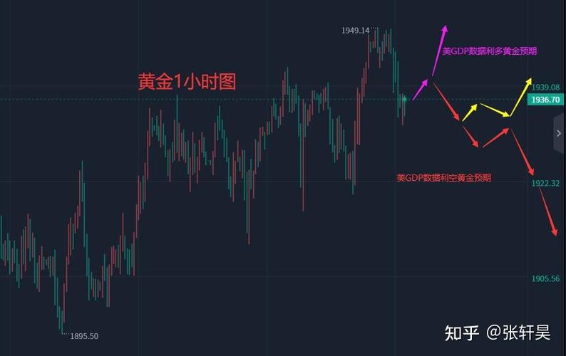 照明股票龙头（高伟达股票）