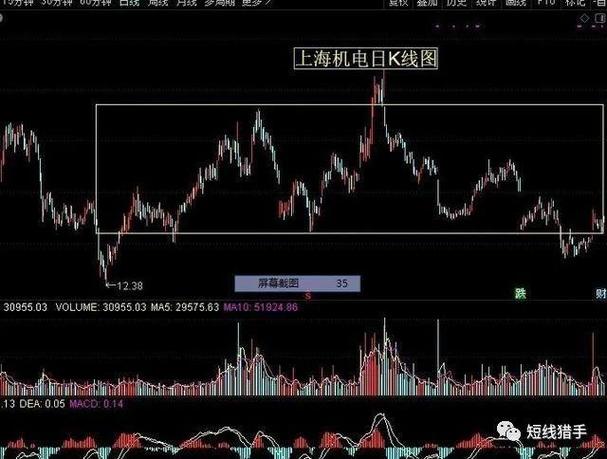 股权负债（负债股权比率公式）