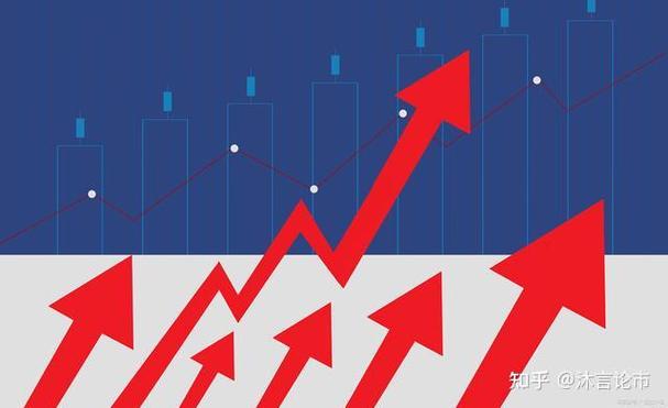 沪市业绩预告规定（上市公司预告业绩规定）