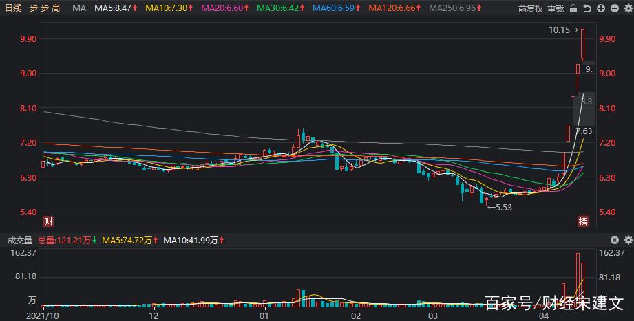 招商银行股票a股今日行情（招商银行股票怎么样