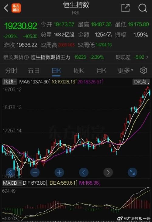 国泰君安总部在哪个城市（国泰君安总部好进吗