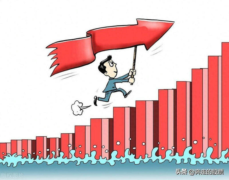 学会看分时图（如何看懂分时图）