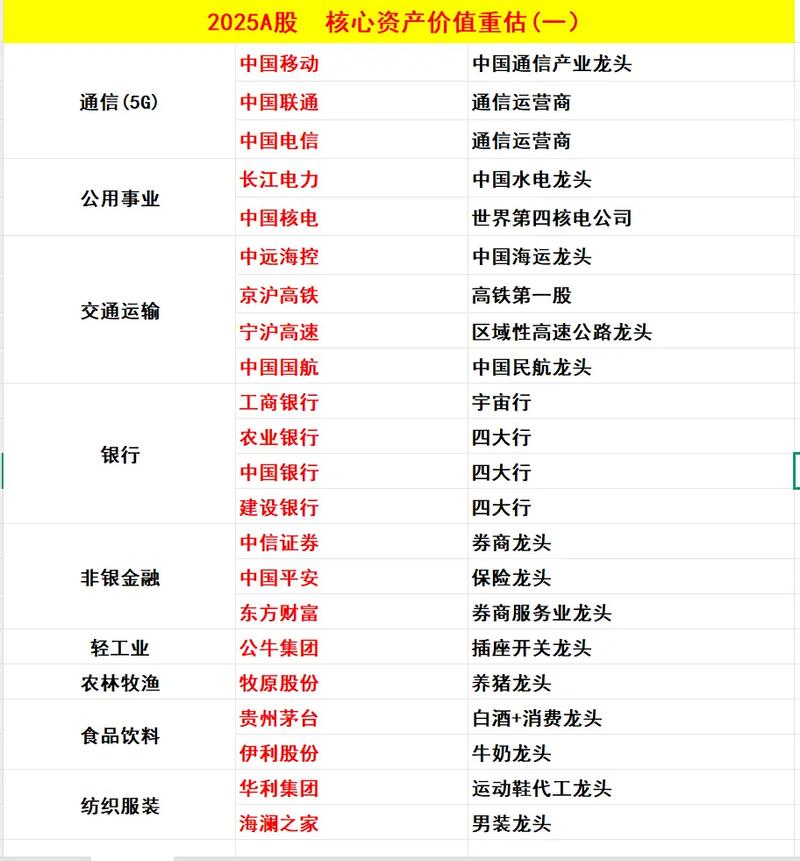 对外投资的方式有哪几种（对外投资是资产吗）