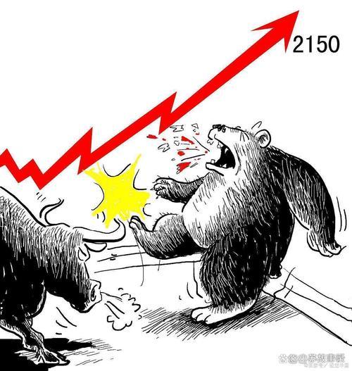 007542基金（睿远成长价值混合基金007119）