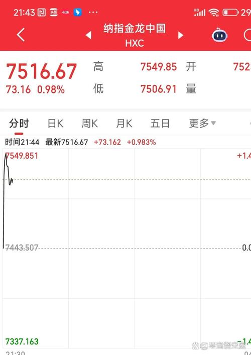 新能源电动车股票都有啥（新能源锂电池股票）