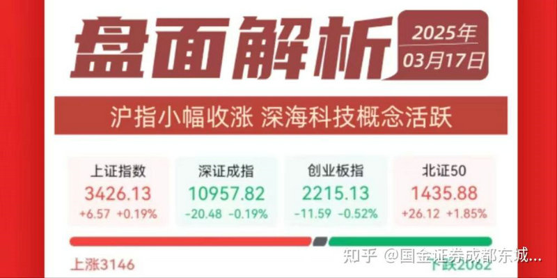 利率下跌债券也下跌（利率怎么影响债券价格）