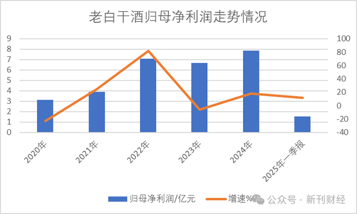 股票涨跌停计算公式（股票区间涨跌幅计算公式