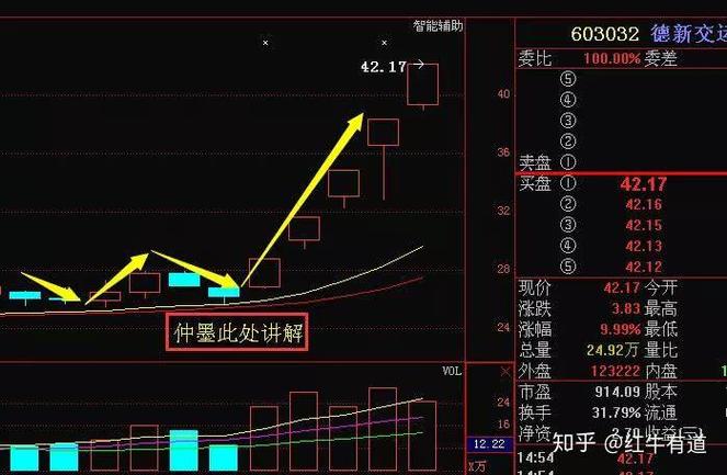 泰隆银行股（兴业银行股票）